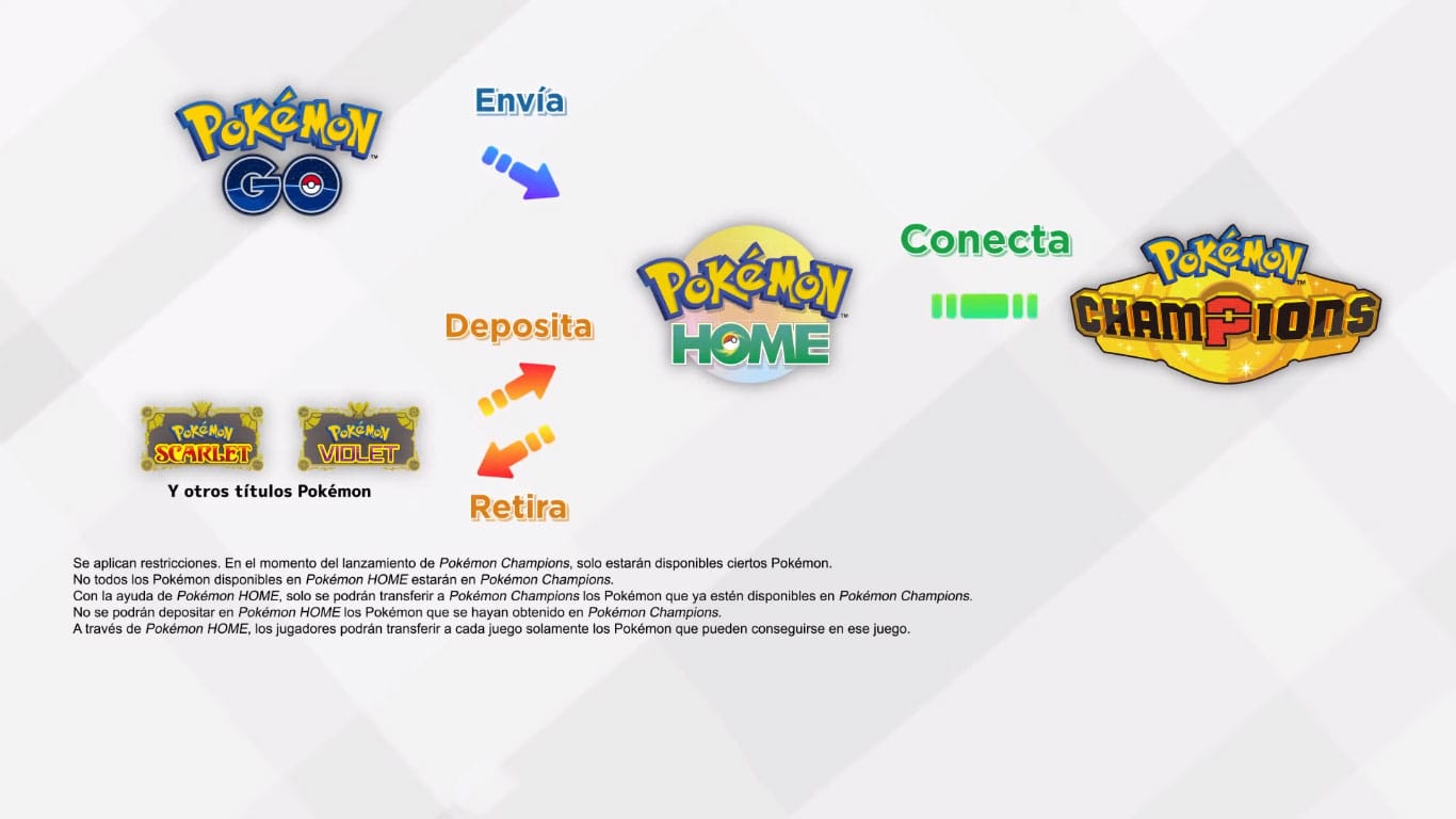 Pokemon Presents 11