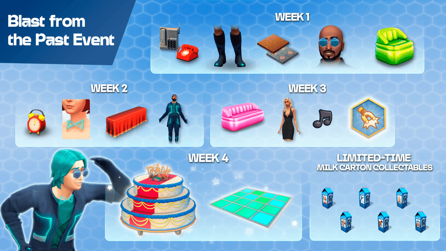 Los Sims cumplen 25 años - Calle Indie